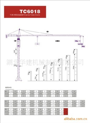 【TC6018 高層建筑用吊】價(jià)格,廠家,圖片,其他工程機(jī)械,湖北華建(塔吊)機(jī)械制造-
